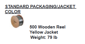 Standard Packaging/Jacket color