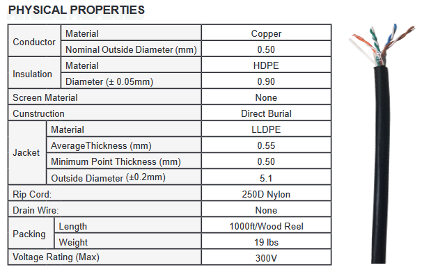 5EOUT244RB - CAT5E Cable, 350MHz., Outdoor Rated, 4 Pair/24 AWG, Twisted Pair, Wooden Reel, Black, 1,000' - Image 4