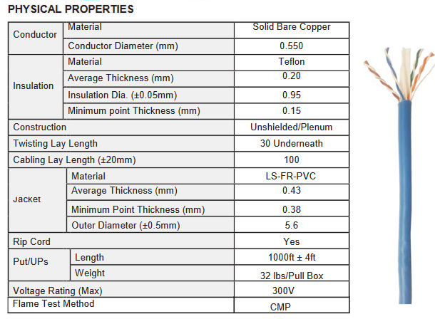 6CMP234Bx - Cat 6, CMP, Plenum, 600 MHz., 4 Pair / 23 AWG, 1000' - Image 4