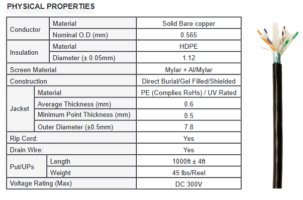 6OUTGSHDRB - Cat6, Direct Burial, Gel Filled, Shielded FTP, PE, 23awg/4pr, 1000' - Image 4