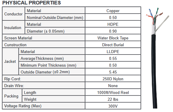 5EOUTW244RB - Cat5E Direct Burial Cable, UTP, 4PR, 24AWG, 350MHz,Waterblock Tape, 1000' Wood Reel, Black - Image 4