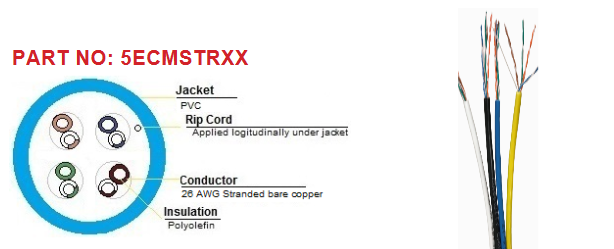 Cat5E CM Stranded Patch Cable, U/UTP, 100MHz, 26awg/4pr, CM PVC Jacket, 1,000 Feet on Wood Reel - Image 2