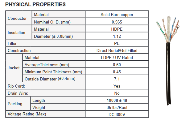 6AOUTG234RB - Cat6A, Direct Burial, Gel Filled, UV Rated, U/UTP, PE, 10G, 23awg/4pr, 1000' - Image 4